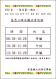 標題