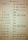 每天九支香，佛七期間尚需自修佛號二萬聲及拜佛二百拜以上